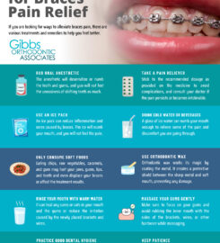 Gibbs Orthodontic Associates, P.C: Invisalign, Braces and Dentofacial Orthopedics