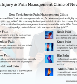 Sports Injury & Pain Management Clinic of New York