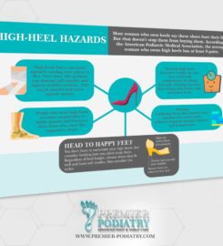 Premier Podiatry (Clifton)