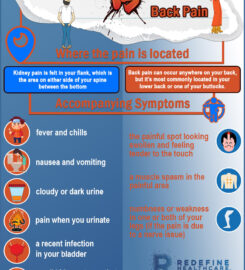 Redefine Healthcare – Union, NJ