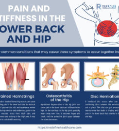 Redefine Healthcare – Union, NJ