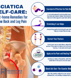 Redefine Healthcare – Union, NJ