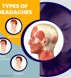 Physical Therapists NYC