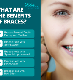 Gibbs Orthodontic Associates, P.C: Invisalign, Braces and Dentofacial Orthopedics