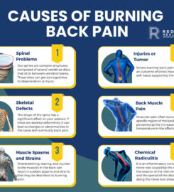 Redefine Healthcare – Union, NJ