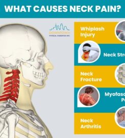 Physical Therapists NYC