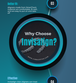 Gibbs Orthodontic Associates, P.C: Invisalign, Braces and Dentofacial Orthopedics