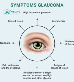 Vitreous Retina Macula Consultants of New York