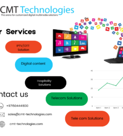 CMT Technologies LLC