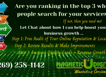 Magnetic Digital Marketing Services