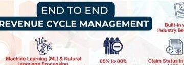 iMagnum Healthcare Solutions Inc