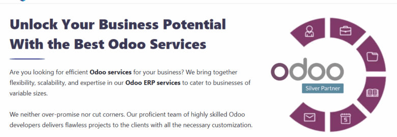 CandidRoot Solutions PVT. LTD.